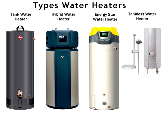 types-of-water-heaters